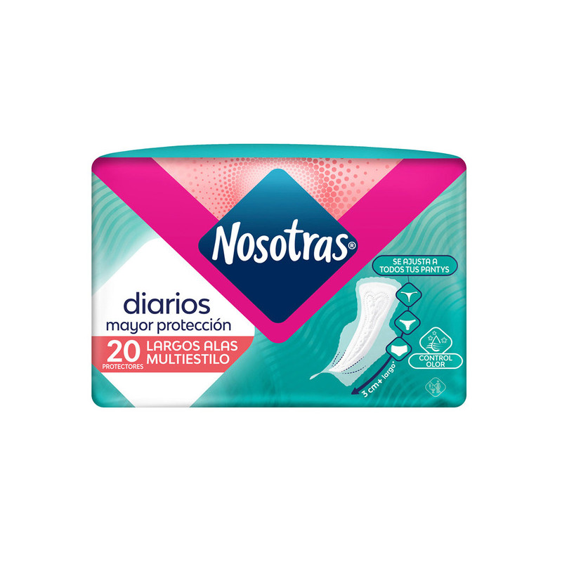 PROT.NOSOTRAS DIA LAR ALAS MULTIE 20 UND