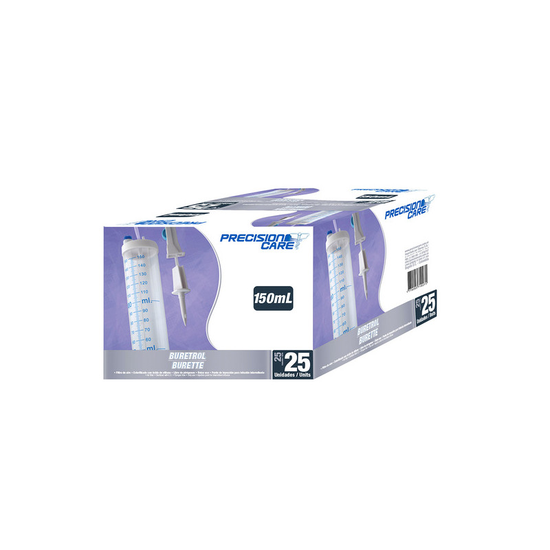 EQUI.BURETROL 150 ML ETERNA