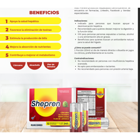 ( ) SHEPREN CAJA X 12/ 20 ML (GO  FULL)